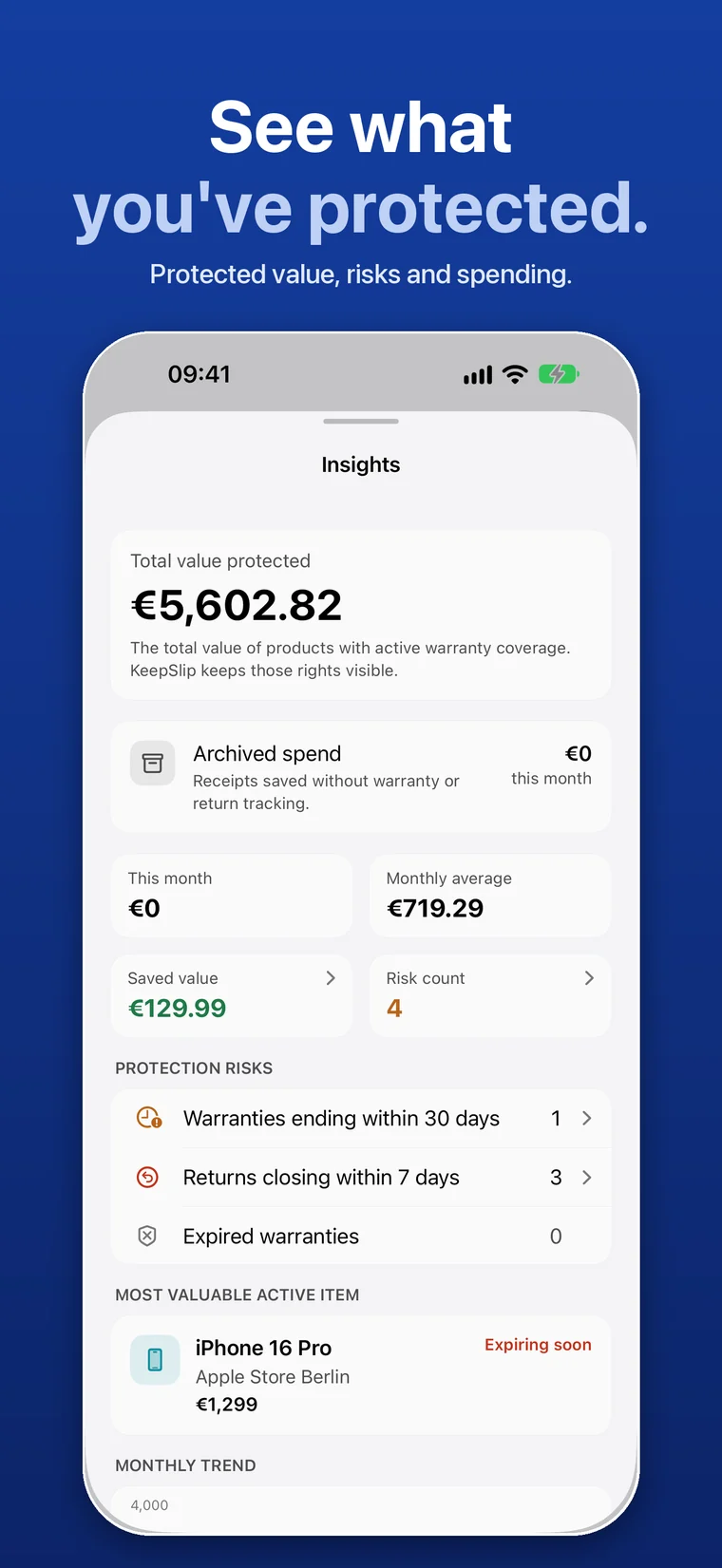 See where your money really goes.